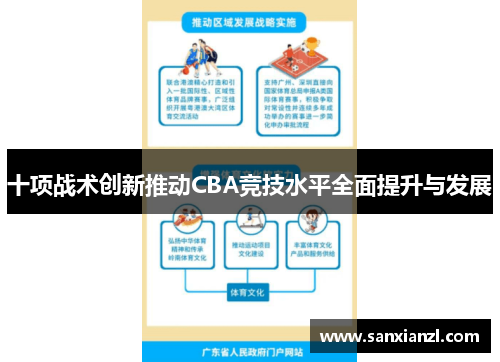 十项战术创新推动CBA竞技水平全面提升与发展