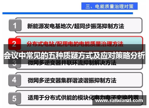 会议中常见的五种质疑方式及应对策略分析