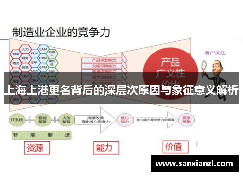 上海上港更名背后的深层次原因与象征意义解析